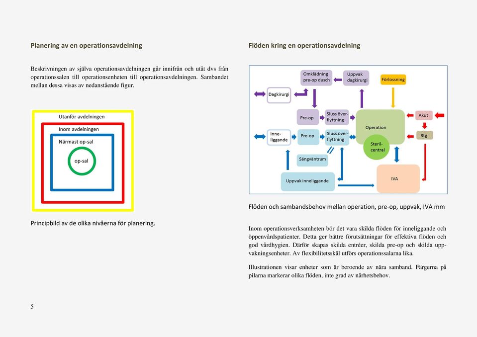 Inom operationsverksamheten bör det vara skilda flöden för inneliggande och öppenvårdspatienter. Detta ger bättre förutsättningar för effektiva flöden och god vårdhygien.