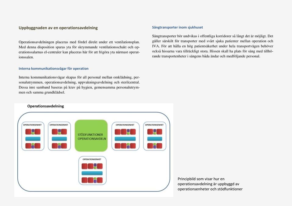 Sängtransporter inom sjukhuset Sängtransporter bör undvikas i offentliga korridorer så långt det är möjligt. Det gäller särskilt för transporter med svårt sjuka patienter mellan operation och IVA.