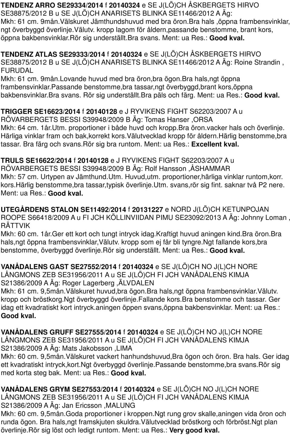 TENDENZ ATLAS SE29333/2014 f 20140324 e SE J(LÖ)CH ÅSKBERGETS HIRVO SE38875/2012 B u SE J(LÖ)CH ANARISETS BLINKA SE11466/2012 A Äg: Roine Strandin, FURUDAL Mkh: 61 cm. 9mån.