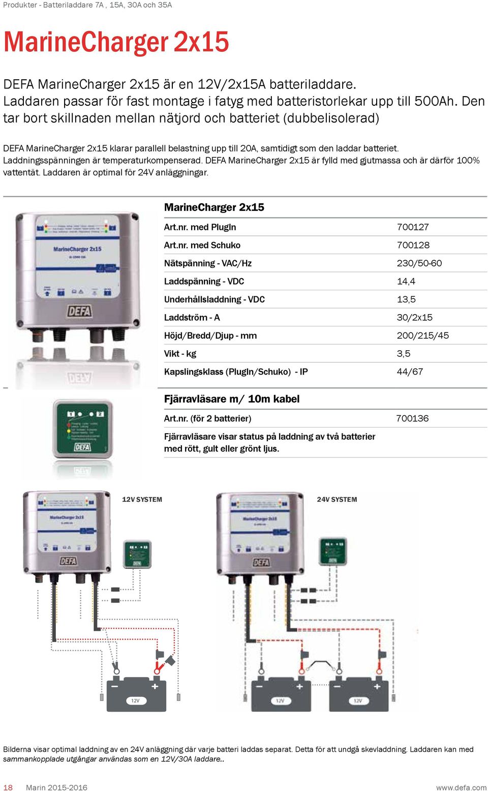 Laddningsspänningen är temperaturkompenserad. DEFA MarineCharger 2x15 är fylld med gjutmassa och är därför 100% vattentät. Laddaren är optimal för 24V anläggningar. MarineCharger 2x15 Art.nr.