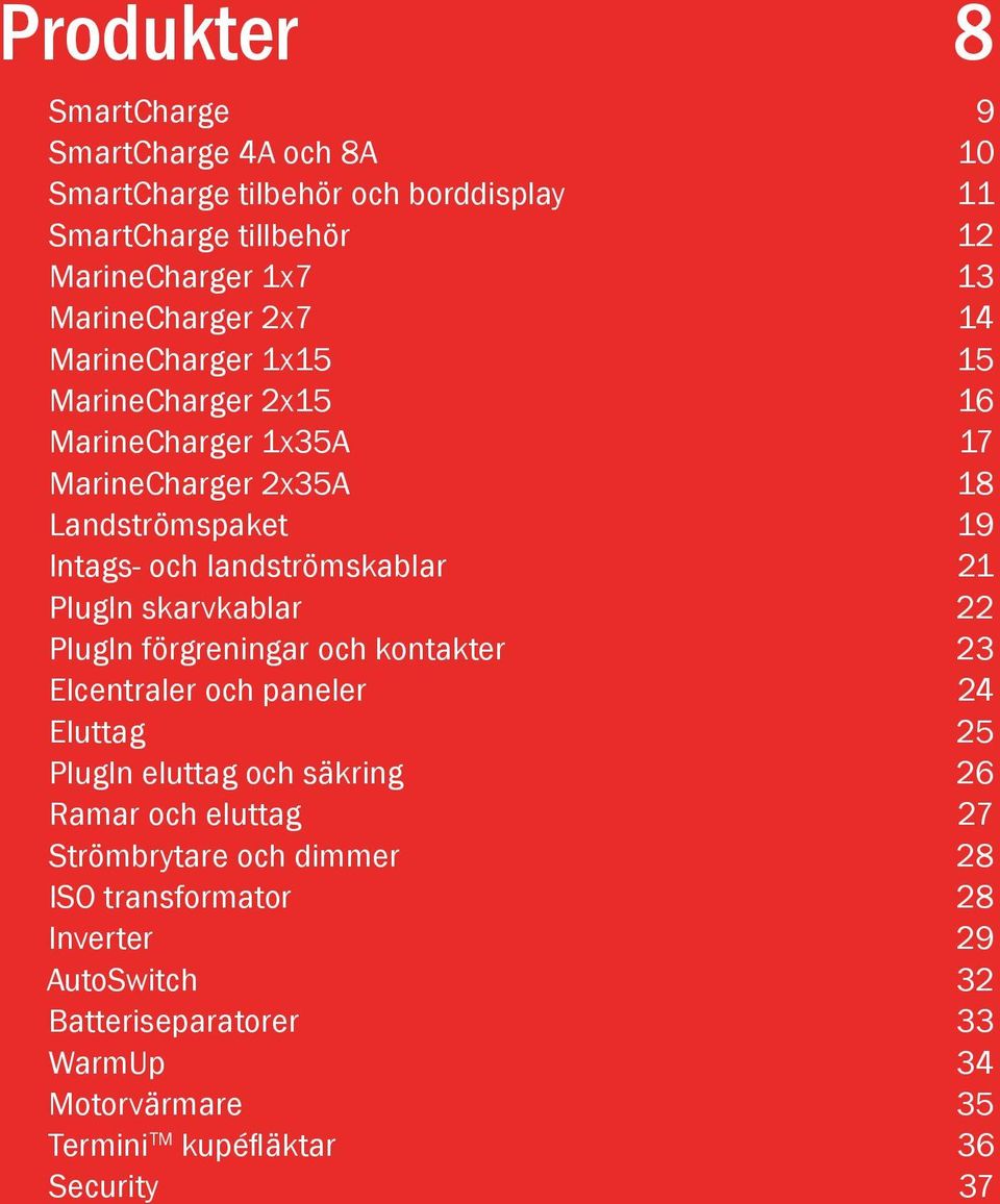 PlugIn skarvkablar 22 PlugIn förgreningar och kontakter 23 Elcentraler och paneler 24 Eluttag 25 PlugIn eluttag och säkring 26 Ramar och eluttag 27