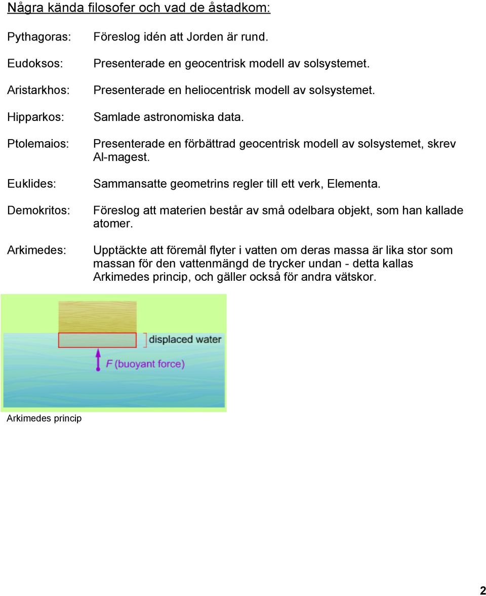 Presenterade en förbättrad geocentrisk modell av solsystemet, skrev Al magest. Sammansatte geometrins regler till ett verk, Elementa.