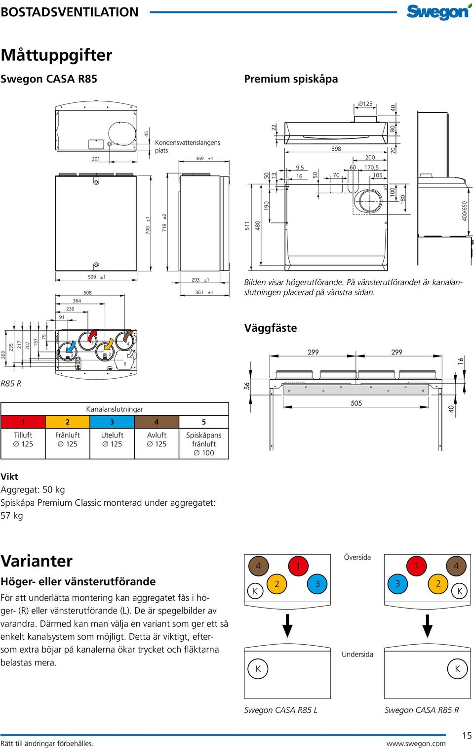 239 91 Väggfäste 263 235 217 207 157 79 3 1 2 4 5 R85 R Kanalanslutningar 1 2 3 4 5 Tilluft 125 Frånluft 125 Uteluft 125 Avluft 125 Spiskåpans frånluft 100 Vikt Aggregat: 50 kg Spiskåpa Premium