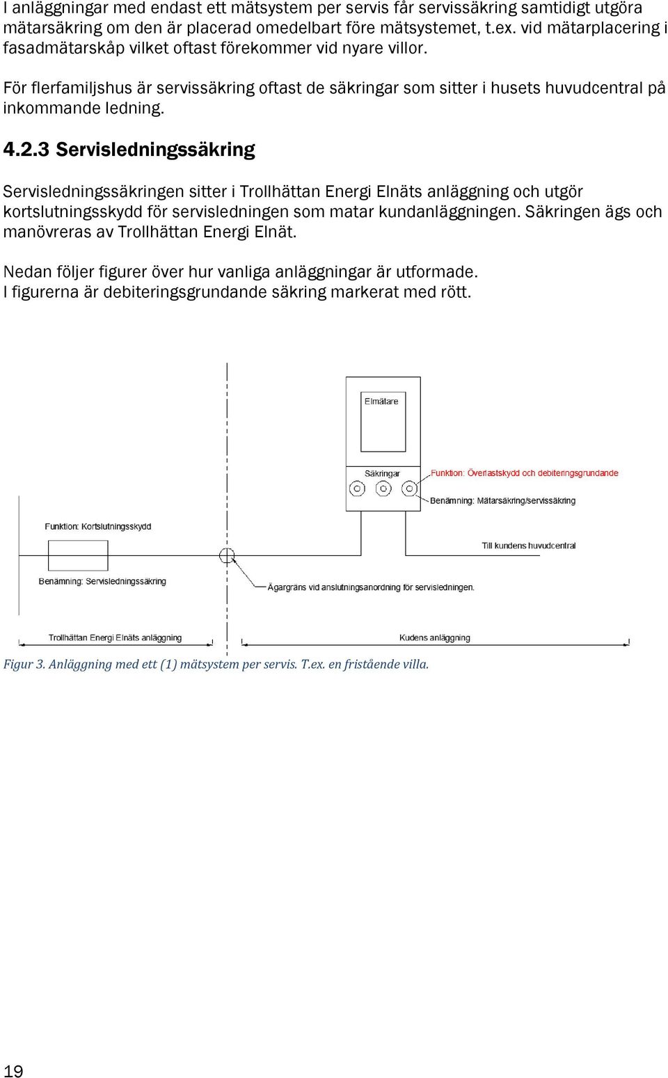 3 Servisledningssäkring Servisledningssäkringen sitter i Trollhättan Energi Elnäts anläggning och utgör kortslutningsskydd för servisledningen som matar kundanläggningen.