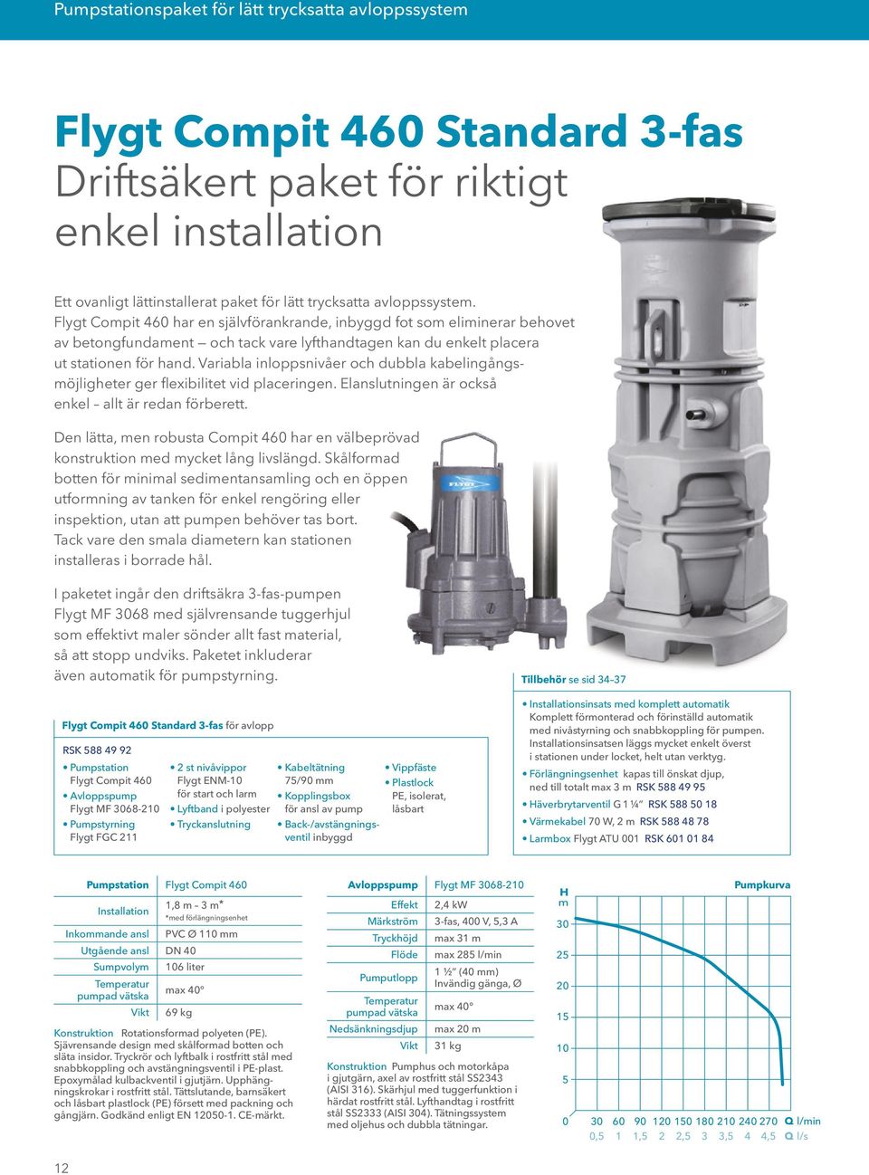 Variabla inloppsnivåer och dubbla kabelingångsmöjligheter ger flexibilitet vid placeringen. Elanslutningen är också enkel allt är redan förberett.