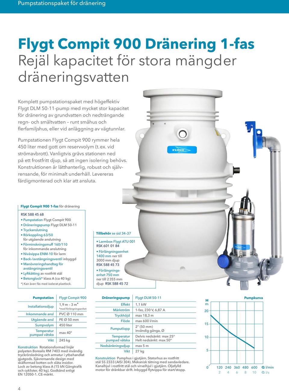 Pumpstationen Flygt Compit 900 rymmer hela 450 liter med gott om reservvolym (t. ex. vid strömavbrott). Vanligtvis grävs stationen ned på ett frostfritt djup, så att ingen isolering behövs.