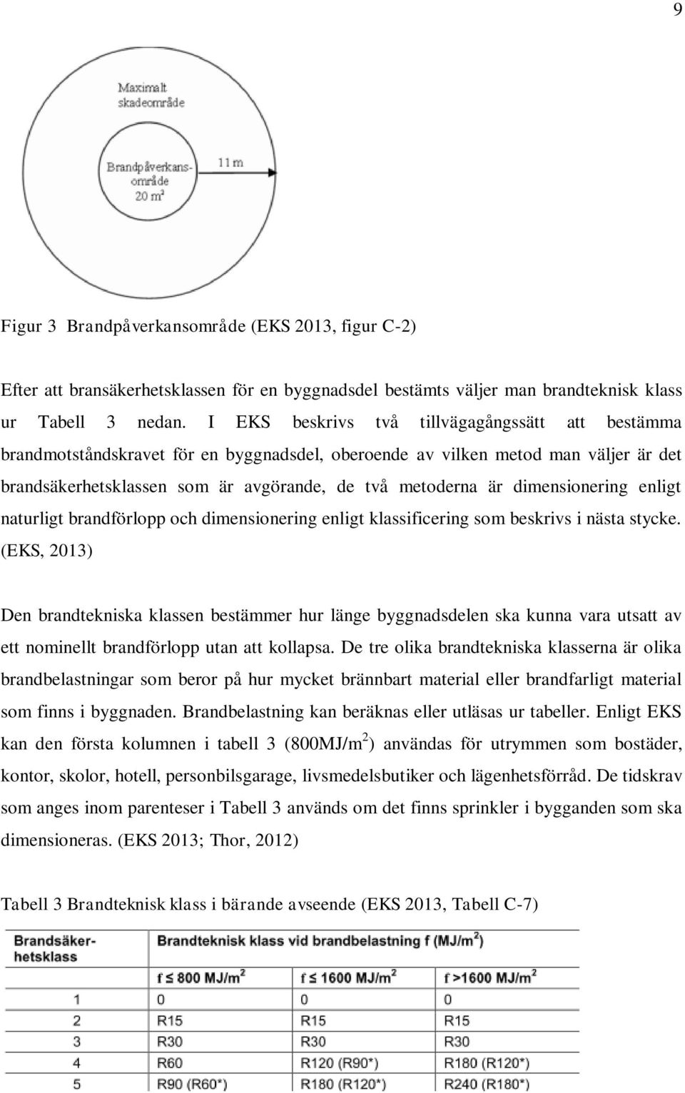 dimensionering enligt naturligt brandförlopp och dimensionering enligt klassificering som beskrivs i nästa stycke.