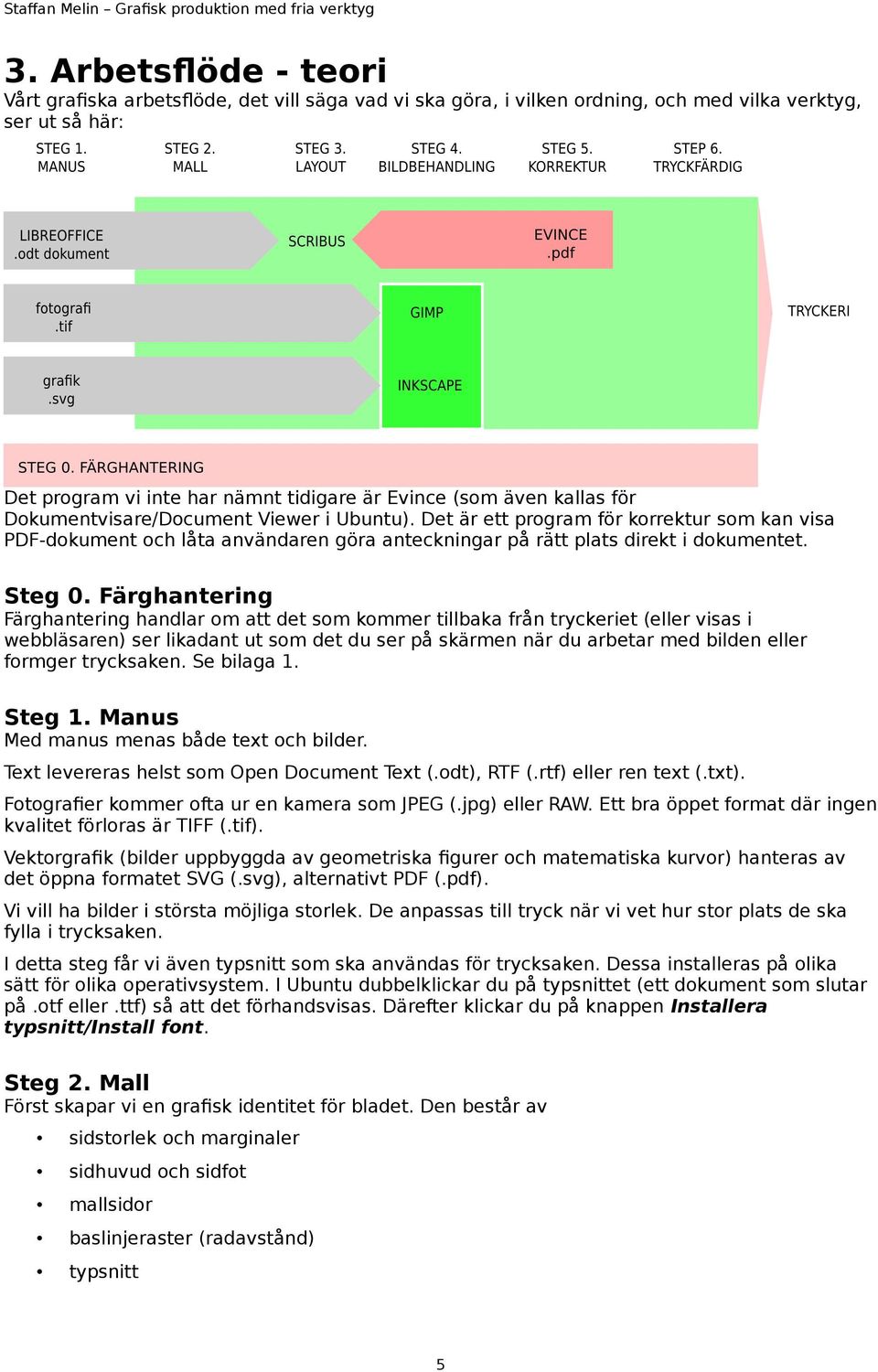 Färghantering Färghantering handlar om att det som kommer tillbaka från tryckeriet (eller visas i webbläsaren) ser likadant ut som det du ser på skärmen när du arbetar med bilden eller formger