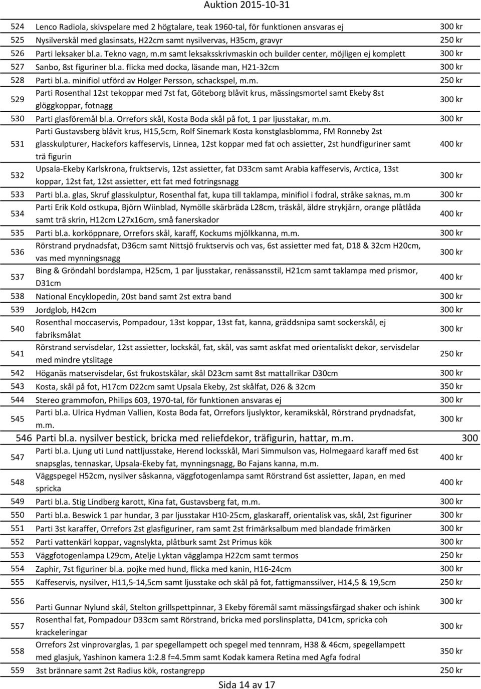 m. 250 kr 529 Parti Rosenthal 12st tekoppar med 7st fat, Göteborg blåvit krus, mässingsmortel samt Ekeby 8st glöggkoppar, fotnagg 530 Parti glasföremål bl.a. Orrefors skål, Kosta Boda skål på fot, 1 par ljusstakar, m.