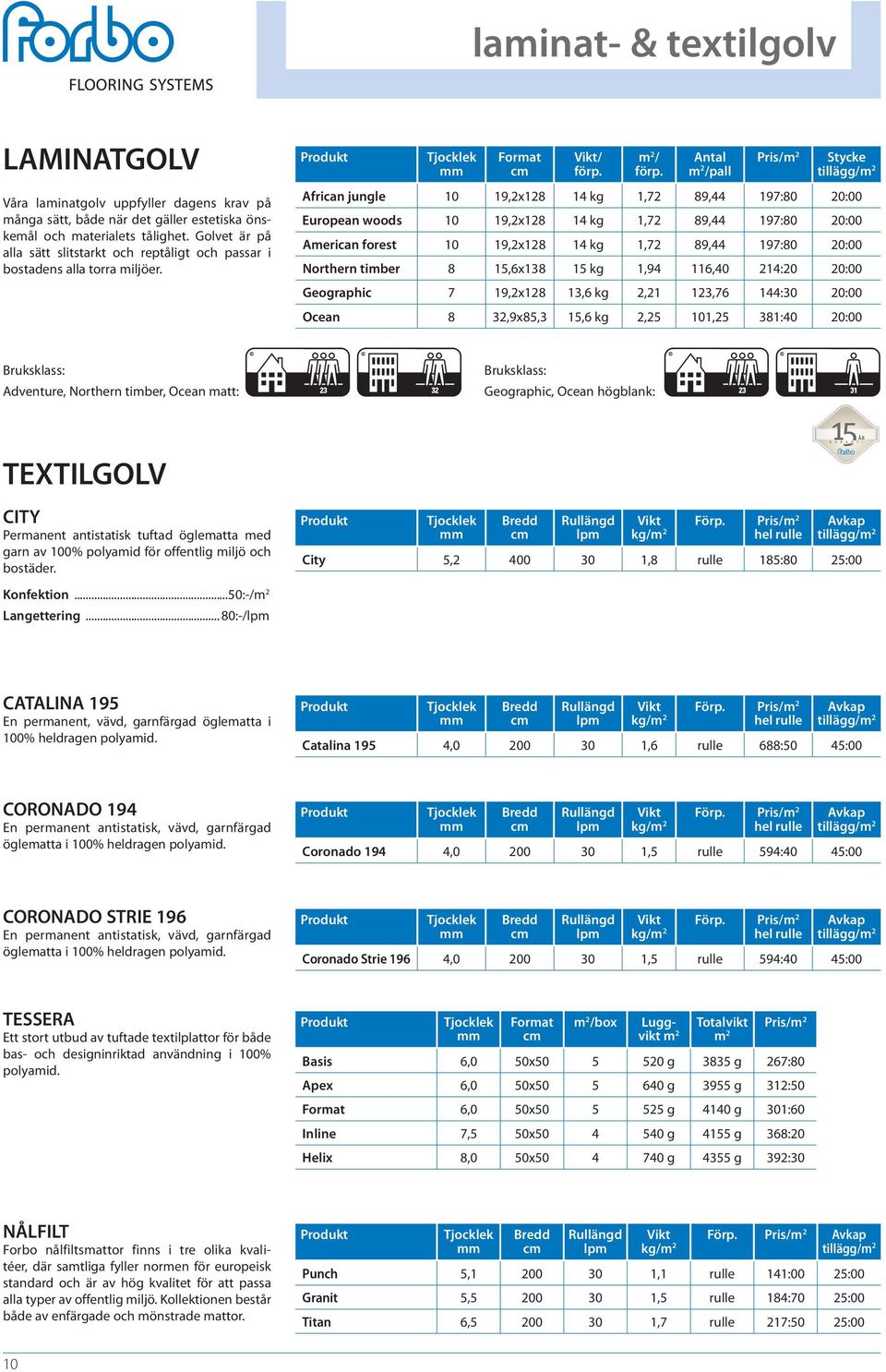 Antal m 2 /pall Pris/m 2 Stycke African jungle 10 19,2x128 14 kg 1,72 89,44 197:80 20:00 European woods 10 19,2x128 14 kg 1,72 89,44 197:80 20:00 American forest 10 19,2x128 14 kg 1,72 89,44 197:80