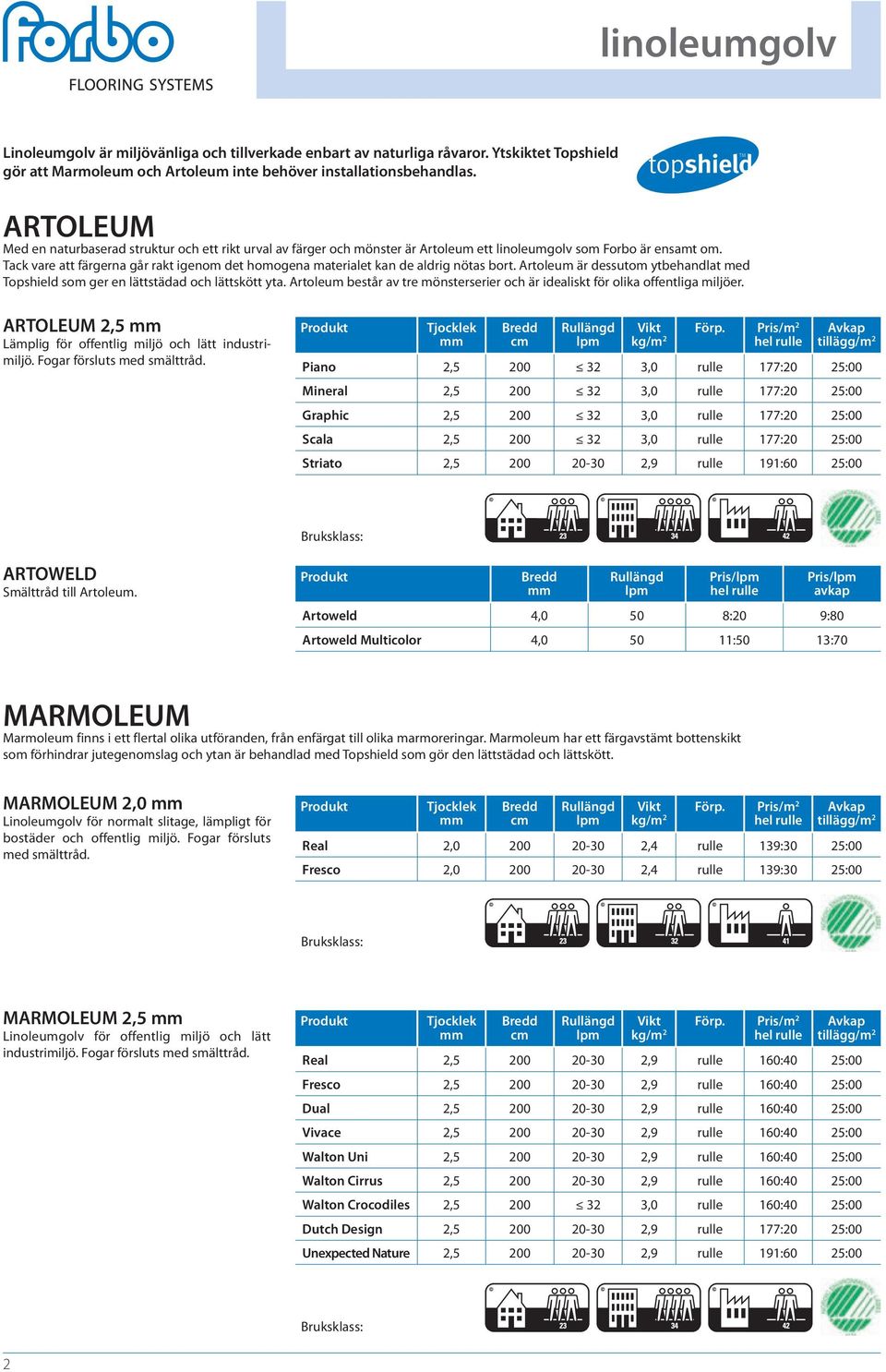 Tack vare att färgerna går rakt igenom det homogena materialet kan de aldrig nötas bort. Artoleum är dessutom ytbehandlat med Topshield som ger en lättstädad och lättskött yta.