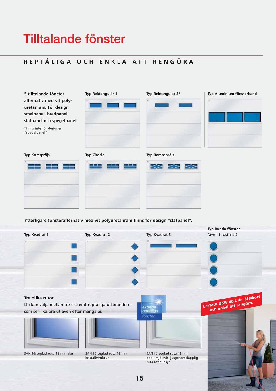 finns för design slätpanel.