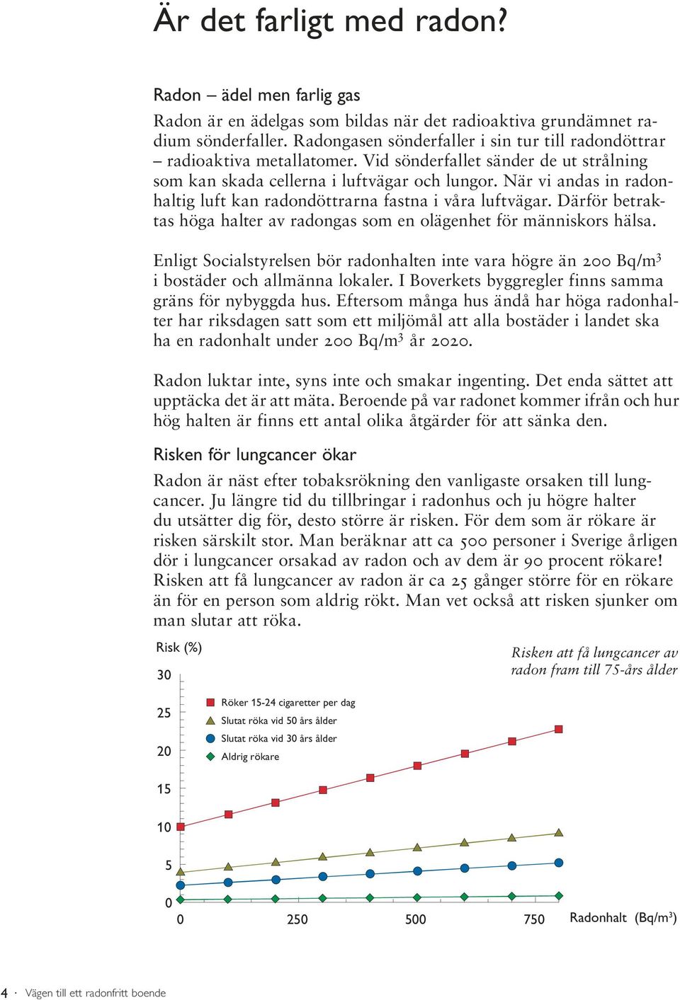 När vi andas in radonhaltig luft kan radondöttrarna fastna i våra luftvägar. Därför betraktas höga halter av radongas som en olägenhet för människors hälsa.