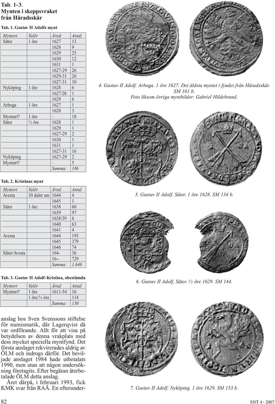 Gustav II Adolfs mynt Myntort Valör Årtal Antal Säter 1 öre 1627 13 1628 9 1629 25 1630 12 1631 1 1627-29 26 1629-31 26 1627-31 10 Nyköping 1 öre 1628 6 1627/28 1 1629 6 Arboga 1 öre 1627 1 1628 3