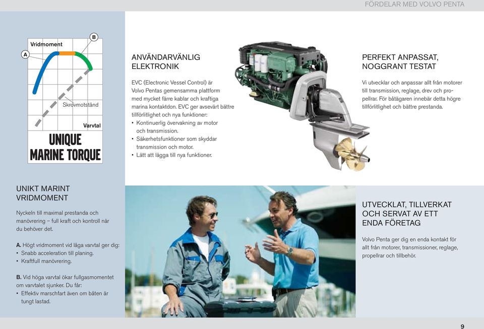 Säkerhetsfunktioner som skyddar transmission och motor. Lätt att lägga till nya funktioner. Vi utvecklar och anpassar allt från motorer till transmission, reglage, drev och propellrar.