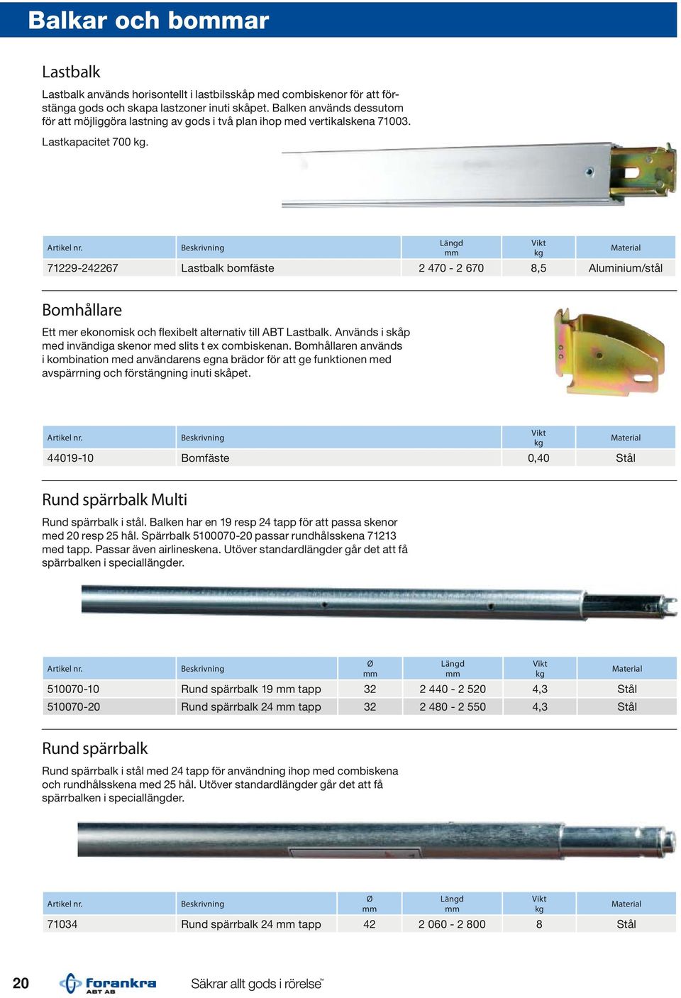 Beskrivning 71229-242267 Lastbalk bomfäste 2 470-2 670 8,5 Aluminium/stål Längd Material Bomhållare Ett mer ekonomisk och flexibelt alternativ till ABT Lastbalk.