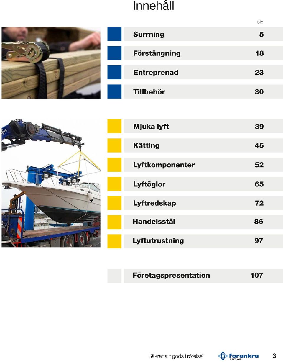 45 Lyftkomponenter 52 Lyftöglor 65 Lyftredskap 72