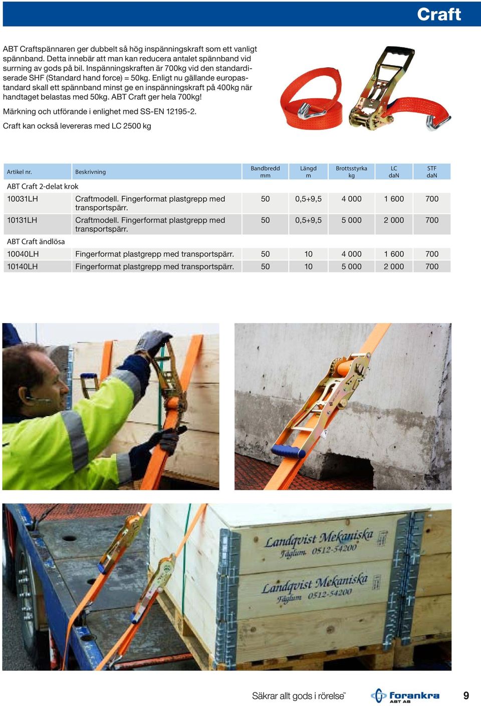 Enligt nu gällande europastandard skall ett spännband minst ge en inspänningskraft på 400 när handtaget belastas med 50. ABT Craft ger hela 700! Märkning och utförande i enlighet med SS-EN 12195-2.