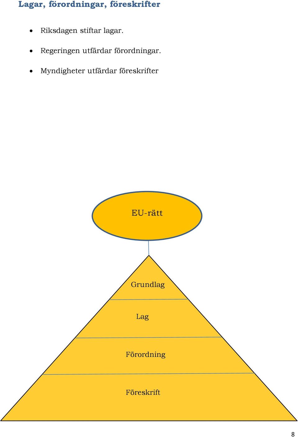 Regeringen utfärdar förordningar.