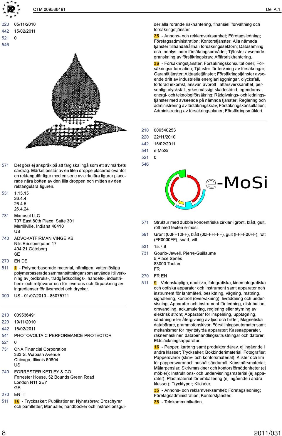 försäkringsområdet; Tjänster avseende granskning av försäkringskrav; Affärsriskhantering.