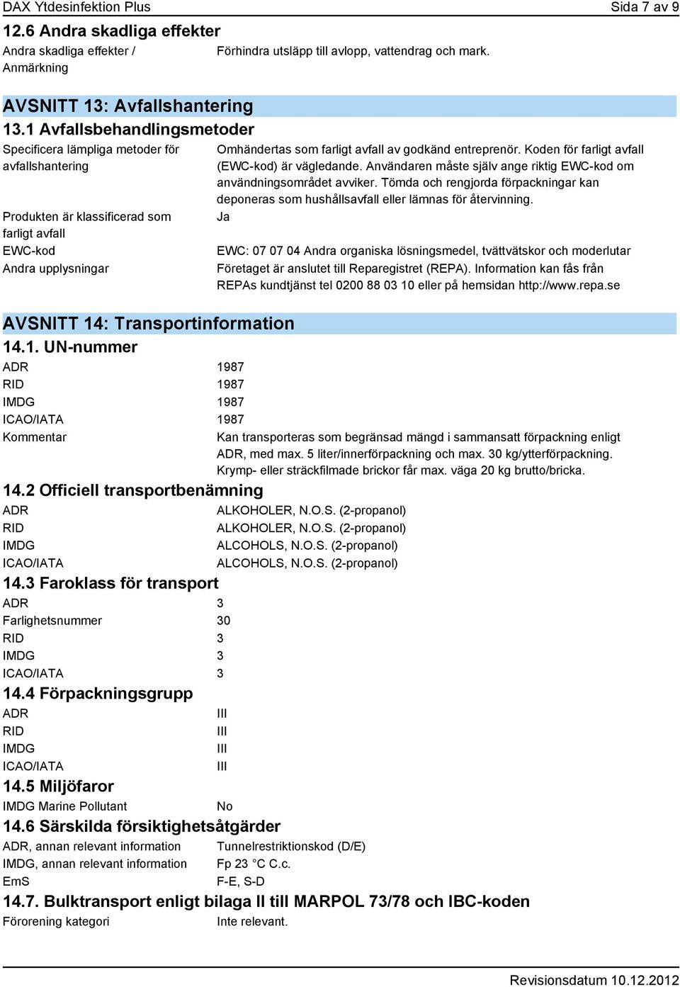 14.2 Officiell transportbenämning ADR ALKOHOLER, N.O.S. (2-propanol) RID ALKOHOLER, N.O.S. (2-propanol) IMDG ALCOHOLS, N.O.S. (2-propanol) ICAO/IATA ALCOHOLS, N.O.S. (2-propanol) 14.