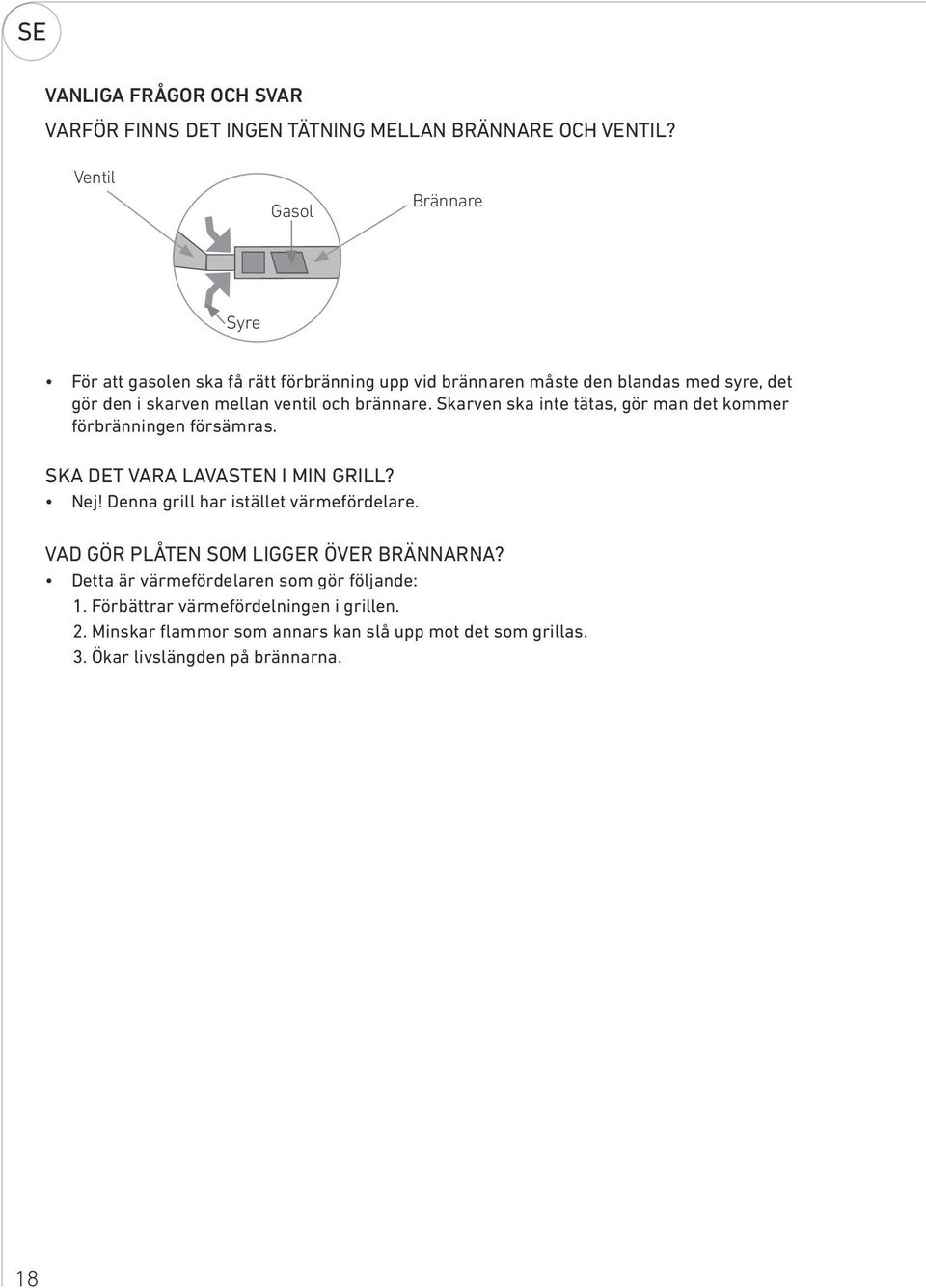 brännare. Skarven ska inte tätas, gör man det kommer förbränningen försämras. SKA DET VARA LAVASTEN I MIN GRILL? Nej!