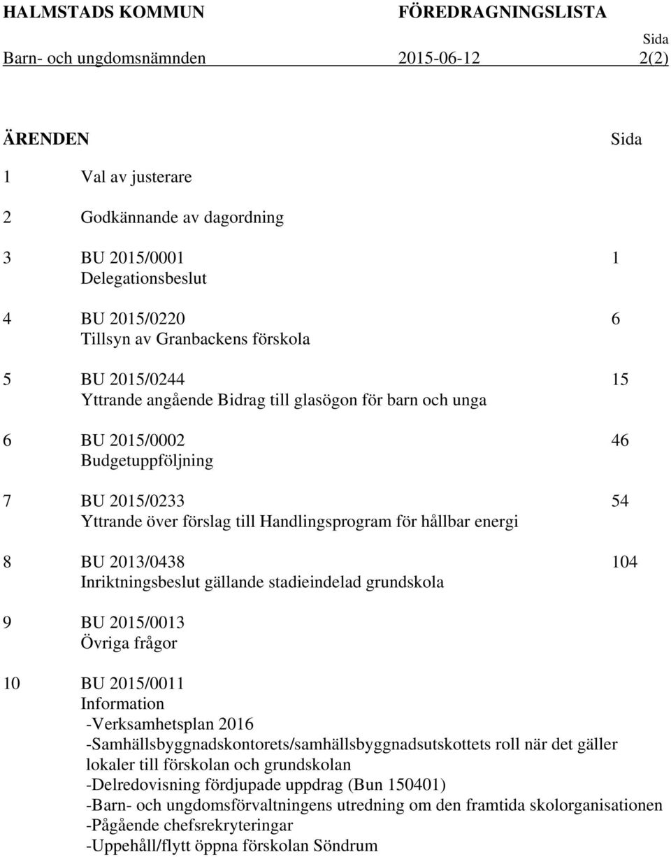 energi 8 BU 2013/0438 Inriktningsbeslut gällande stadieindelad grundskola 1 6 15 46 54 104 9 BU 2015/0013 Övriga frågor 10 BU 2015/0011 Information -Verksamhetsplan 2016