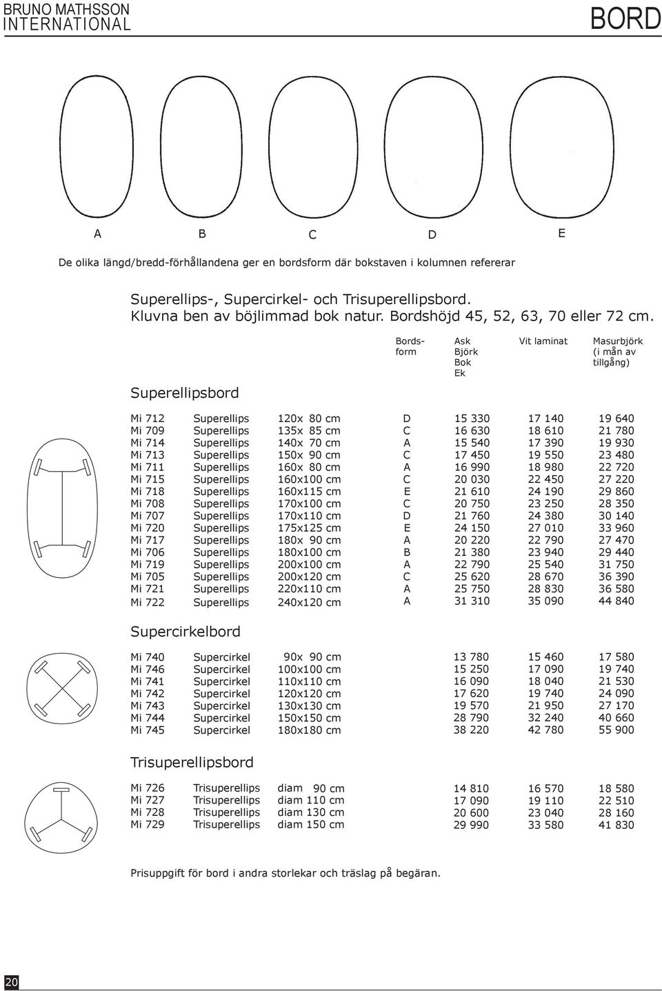 Bordsform Ask Björk Bok Ek Vit laminat Masurbjörk (i mån av tillgång) Superellipsbord Mi 712 Superellips 120x Mi 709 Superellips 135x Mi 714 Superellips 140x Mi 713 Superellips 150x Mi 711