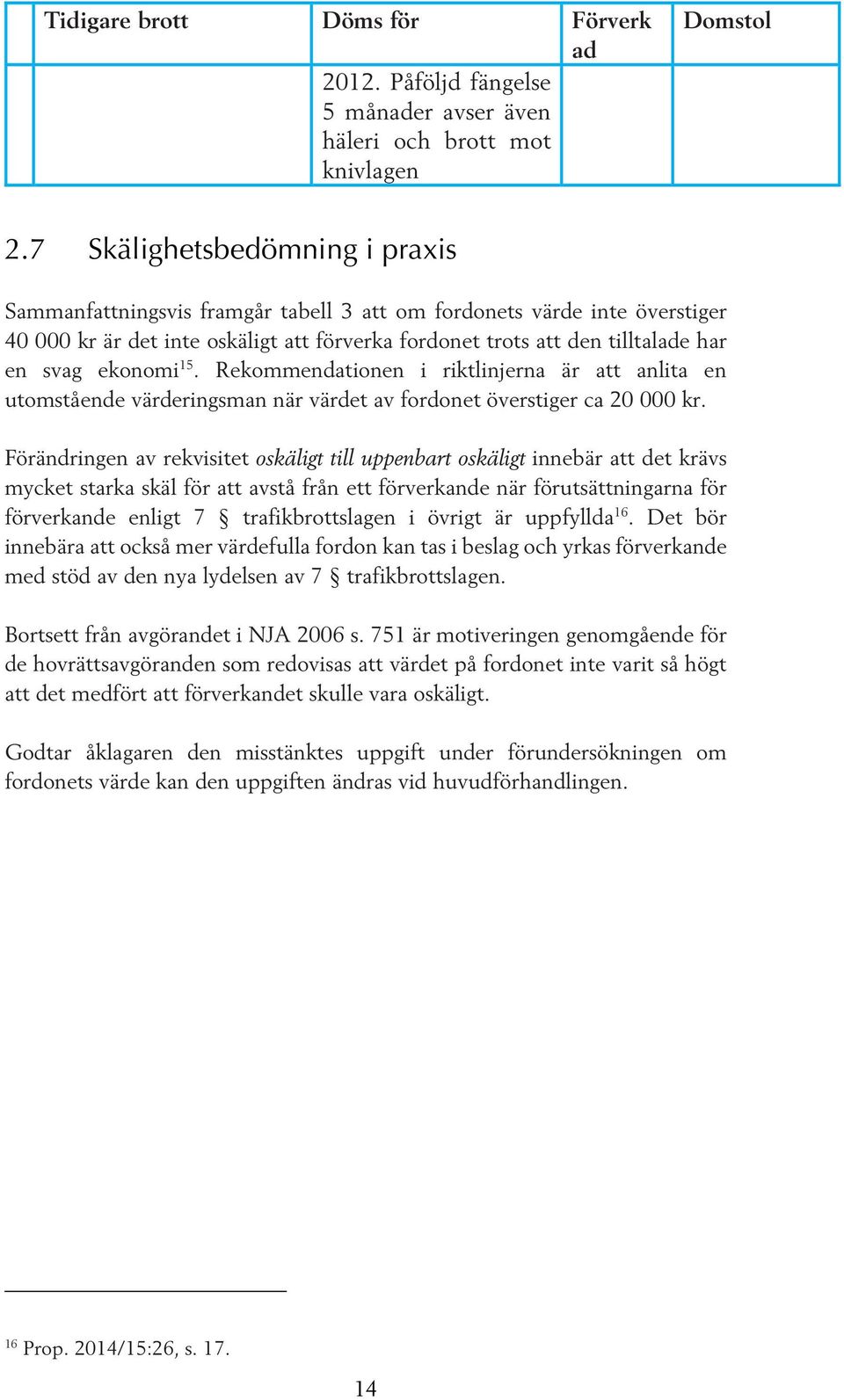 ekonomi 15. Rekommendationen i riktlinjerna är att anlita en utomstående värderingsman när värdet av fordonet överstiger ca 20 000 kr.