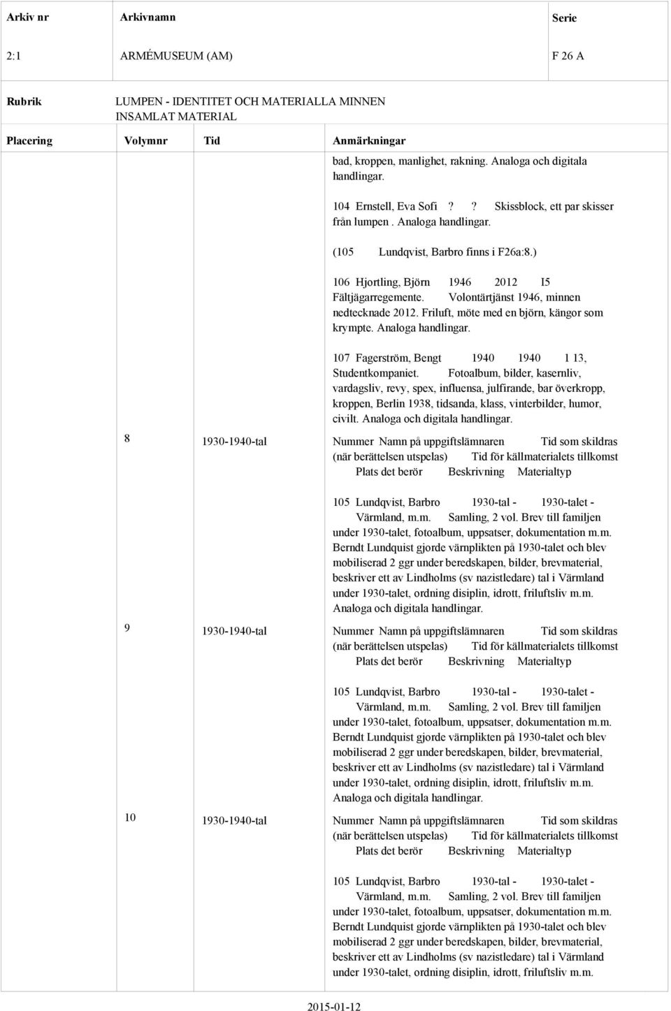 Analoga 107 Fagerström, Bengt 1940 1940 1 13, Studentkompaniet.