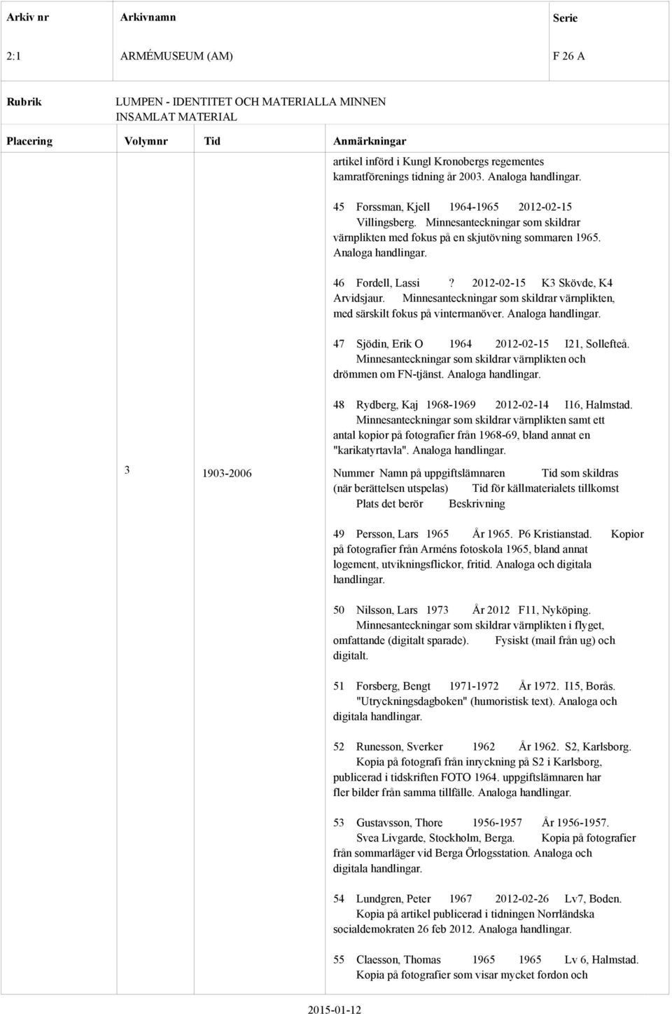 Minnesanteckningar som skildrar värnplikten, med särskilt fokus på vintermanöver. Analoga 47 Sjödin, Erik O 1964 2012-02-15 I21, Sollefteå.