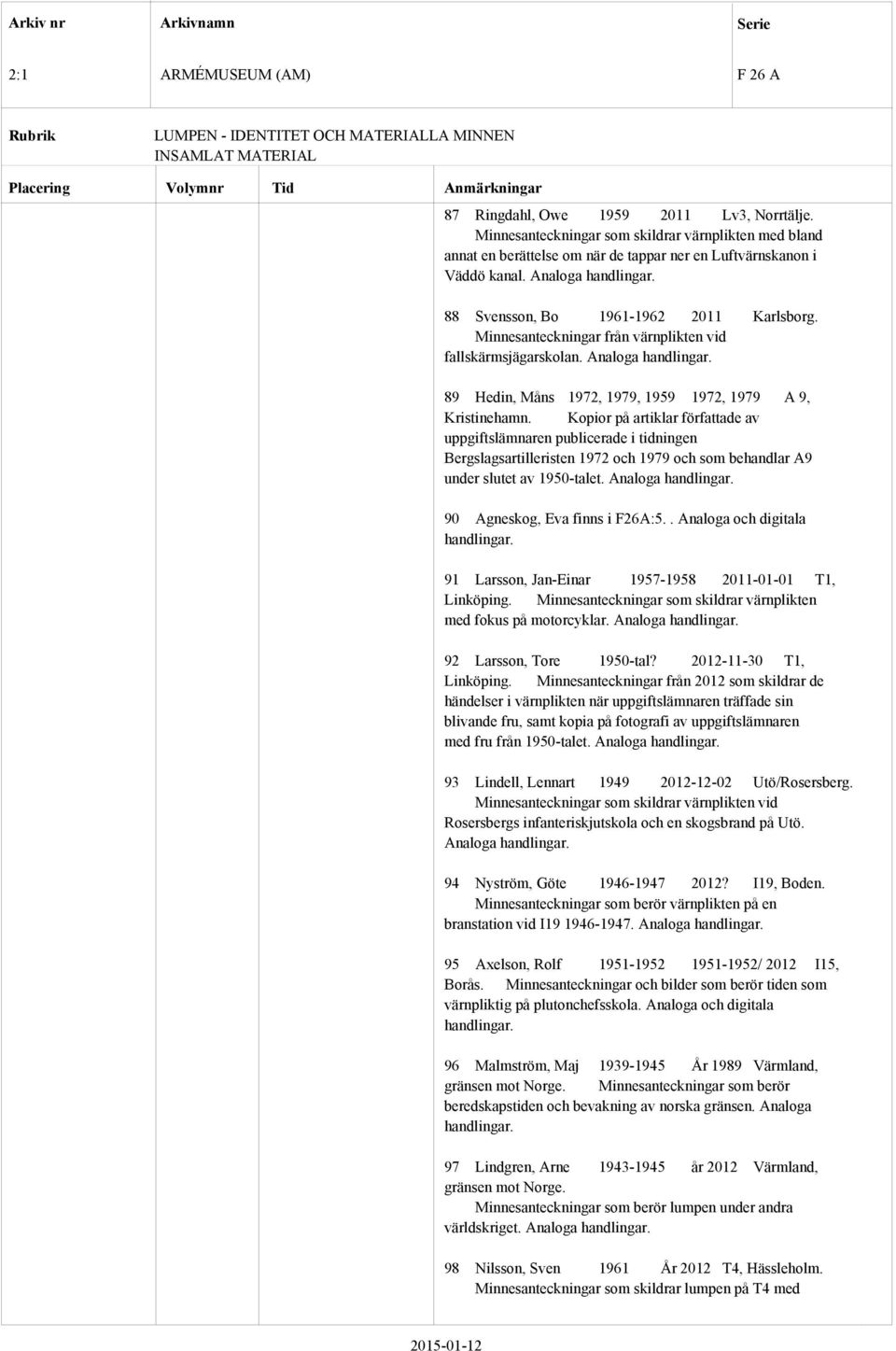 Kopior på artiklar författade av uppgiftslämnaren publicerade i tidningen Bergslagsartilleristen 1972 och 1979 och som behandlar A9 under slutet av 1950-talet. Analoga 90 Agneskog, Eva finns i F26A:5.