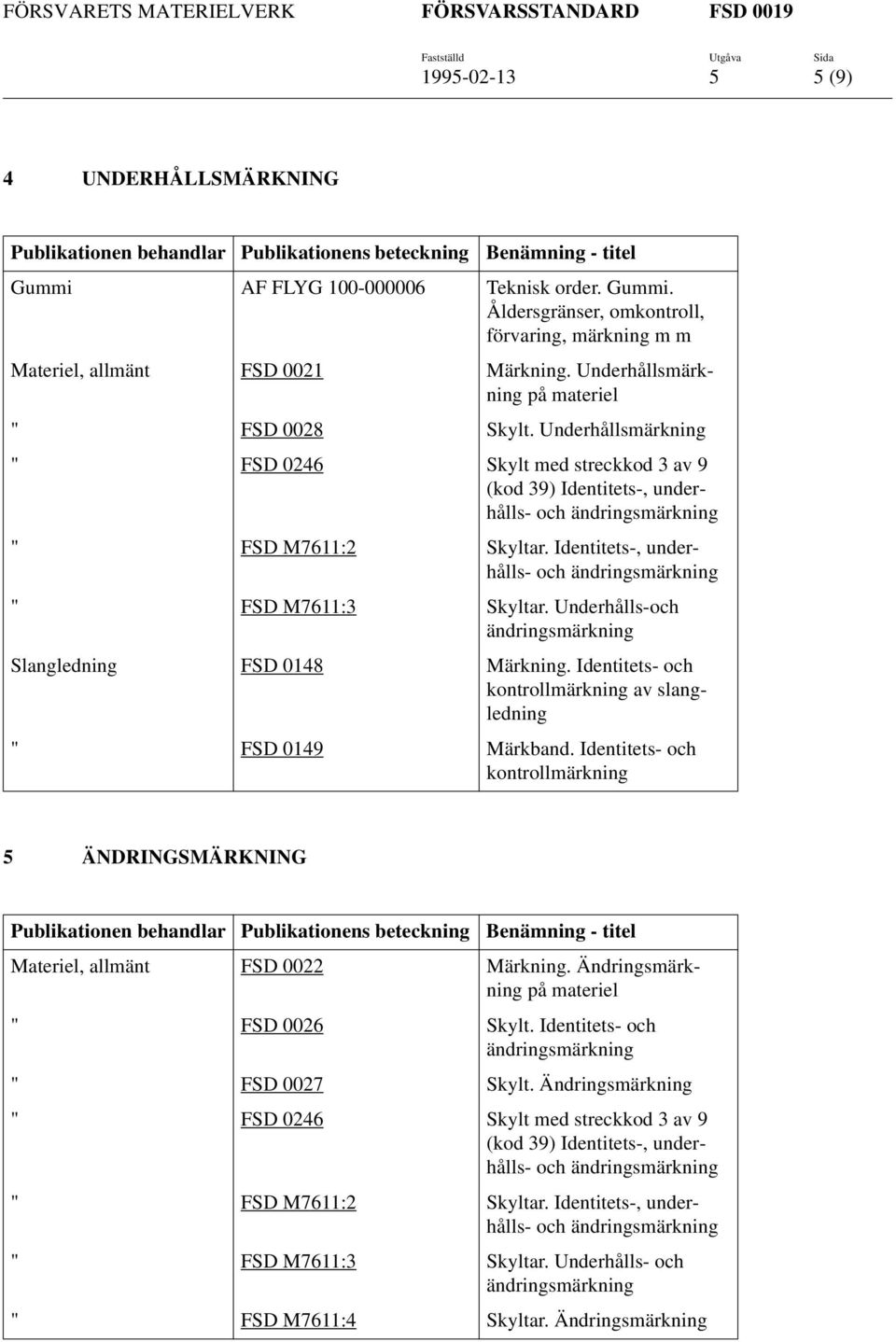 Identitets-, underhålls- " FSD M7611:3 Skyltar. Underhålls-och ändringsmärkning Slangledning FSD 0148 Märkning. Identitets- och kontrollmärkning av slangledning " FSD 0149 Märkband.