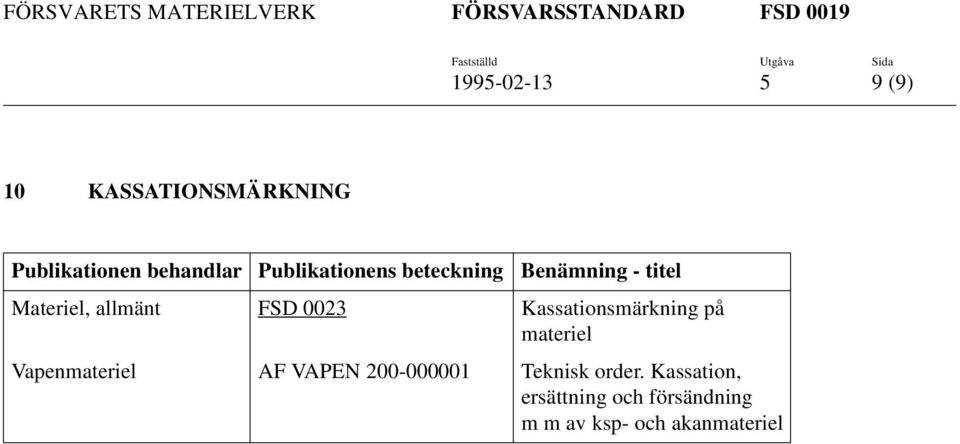 Vapenmateriel AF VAPEN 200-000001 Teknisk order.