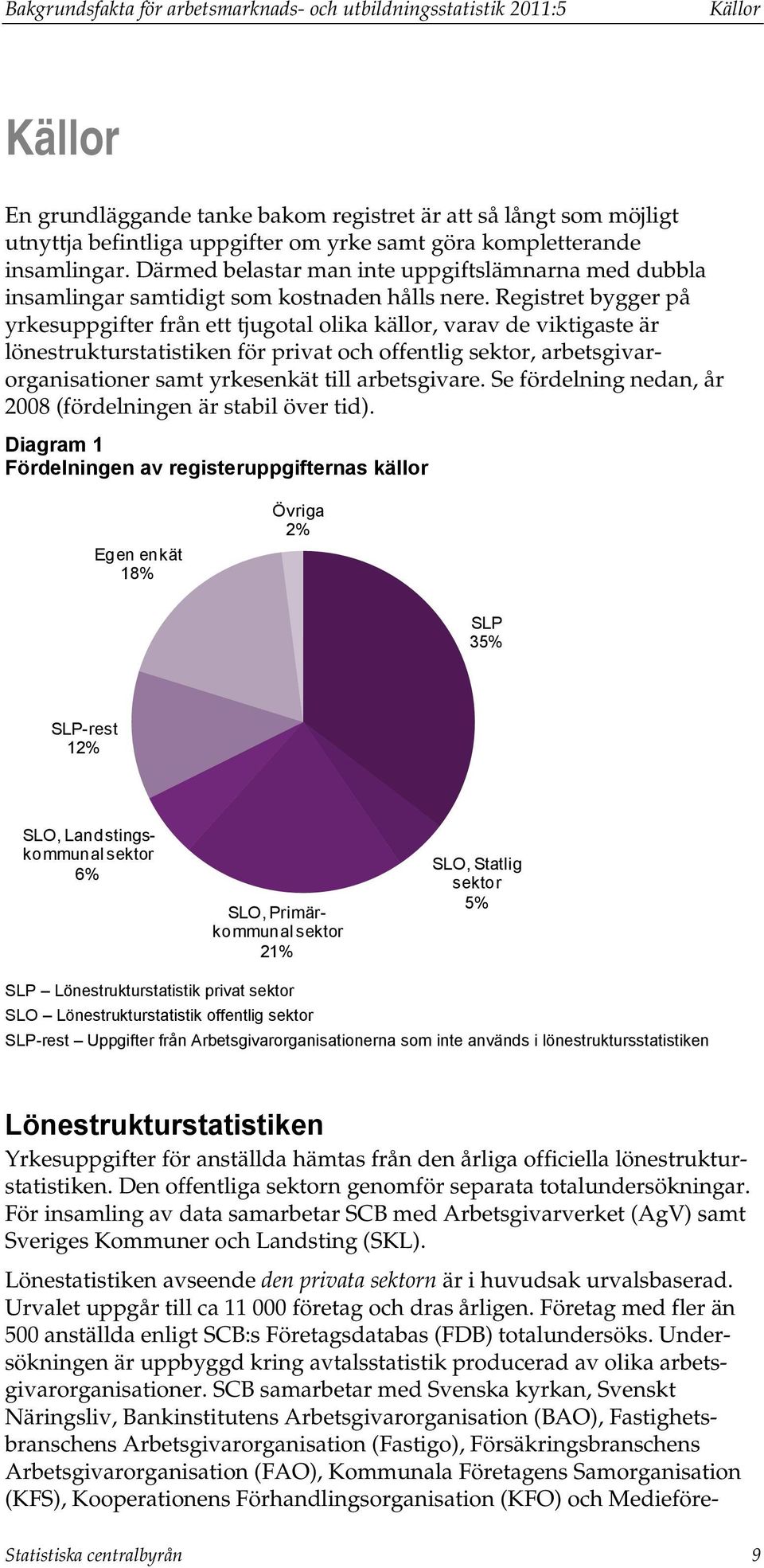 Registret bygger på yrkesuppgifter från ett tjugotal olika källor, varav de viktigaste är lönestrukturstatistiken för privat och offentlig sektor, arbetsgivarorganisationer samt yrkesenkät till