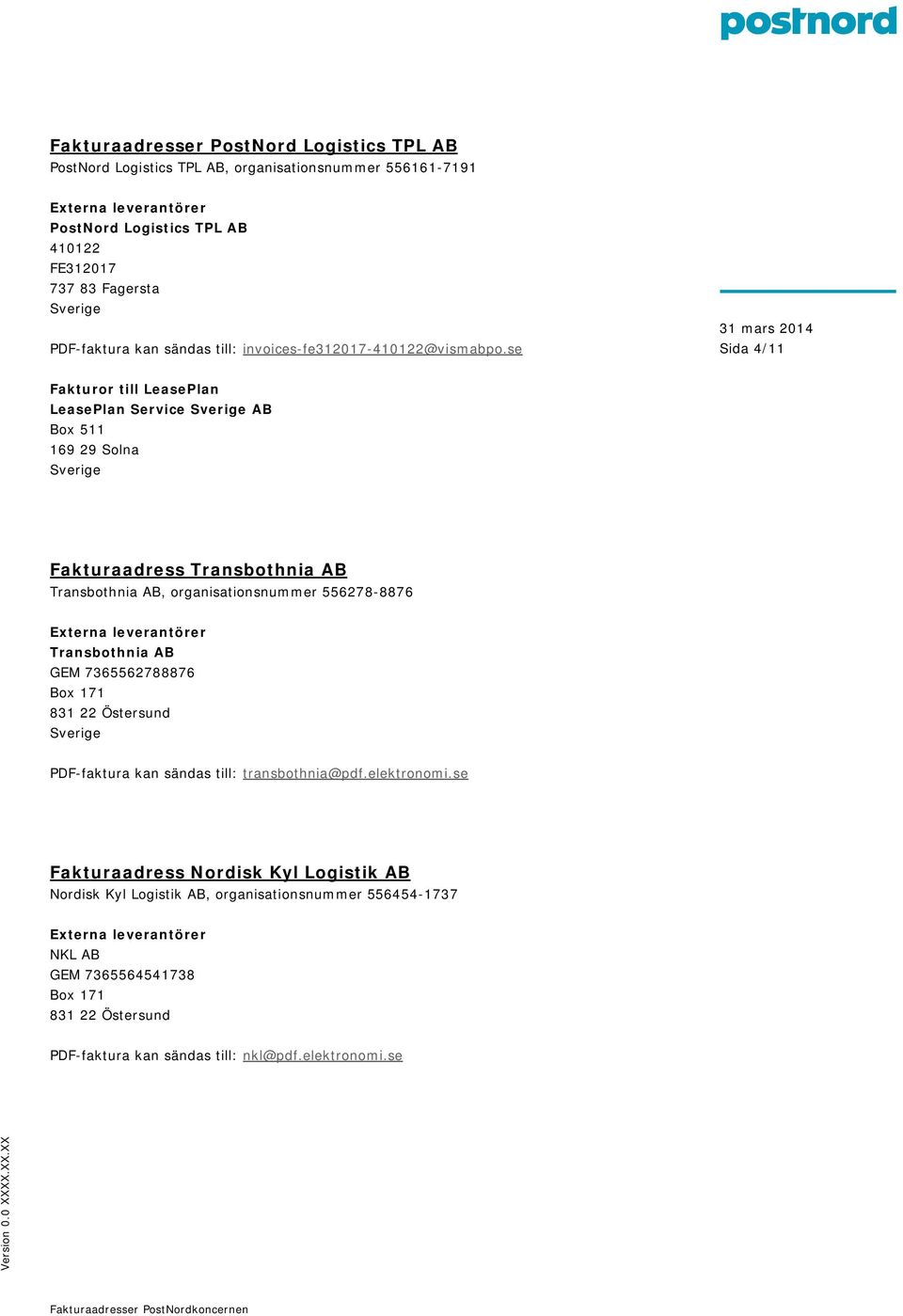 se Sida 4/11 Fakturor till LeasePlan LeasePlan Service AB Box 511 169 29 Solna Fakturaadress Transbothnia AB Transbothnia AB, organisationsnummer 556278-8876