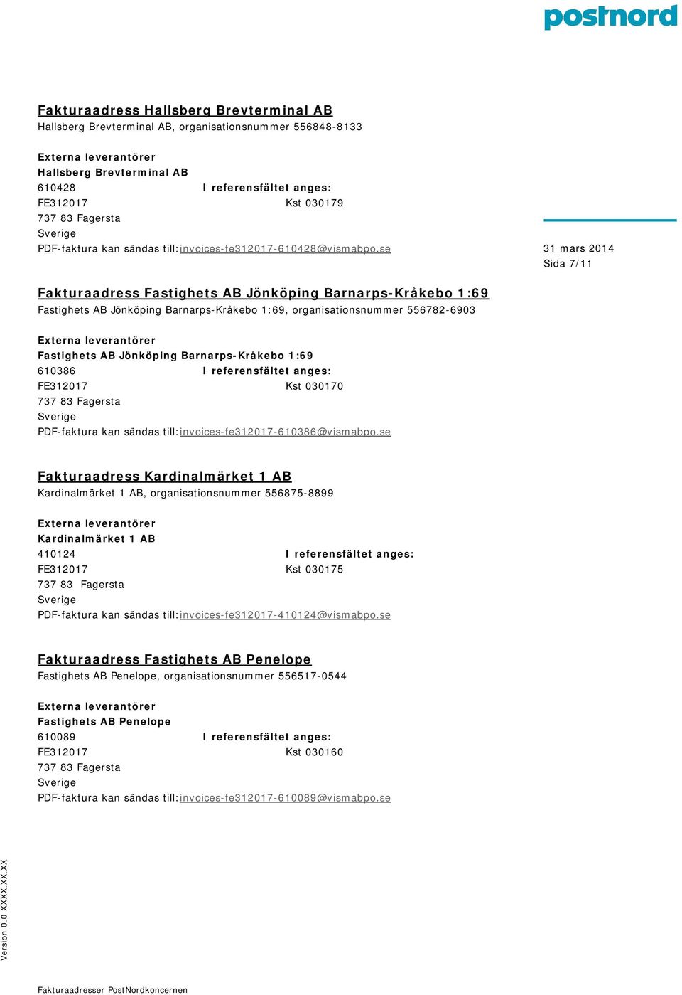 se Sida 7/11 Fakturaadress Fastighets AB Jönköping Barnarps-Kråkebo 1:69 Fastighets AB Jönköping Barnarps-Kråkebo 1:69, organisationsnummer 556782-6903 Fastighets AB Jönköping Barnarps-Kråkebo 1:69