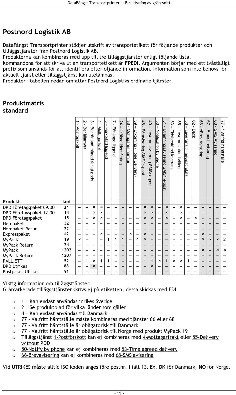 Förlängd liggetid 5 Förkortad liggetid 4 - Mottagarfrakt 3 - Begränsad mängd farligt gods 2 - Behållarhyra 1 - Postförskott DataFångst Transportprinter Beskrivning av gränssnitt Postnord Logistik AB