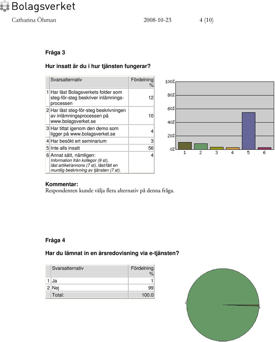 www.bolagsverket.
