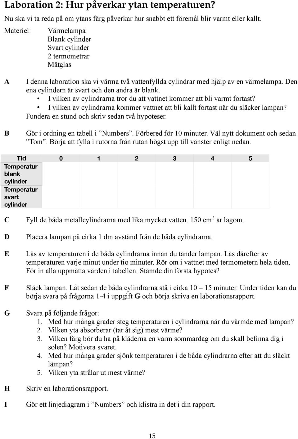 Den ena cylindern är svart och den andra är blank. I vilken av cylindrarna tror du att vattnet kommer att bli varmt fortast?