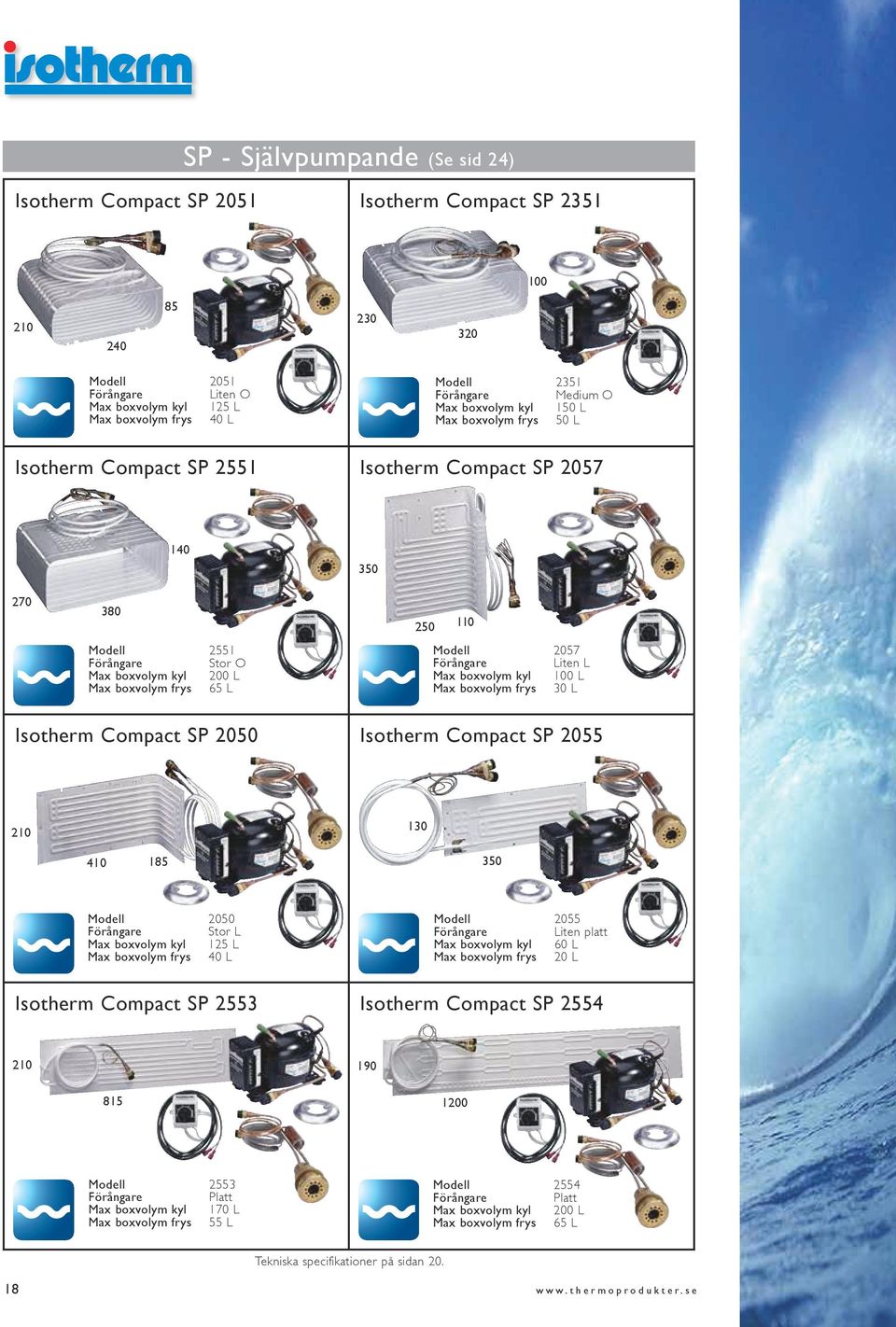 L Max boxvolym kyl 100 L Max boxvolym frys 30 L Isotherm Compact SP 2050 Isotherm Compact SP 2055 210 130 410 185 350 Modell 2050 Stor L Max boxvolym kyl 125 L Max boxvolym frys 40 L Modell 2055