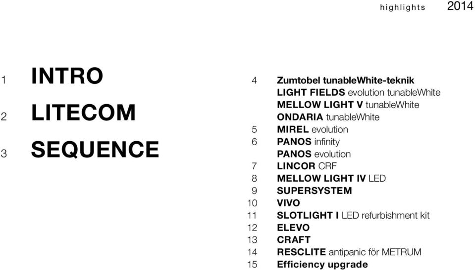 PANOS infinity PANOS evolution 7 LINCOR CRF 8 MELLOW LIGHT IV LED 9 SUPERSYSTEM 10 VIVO 11