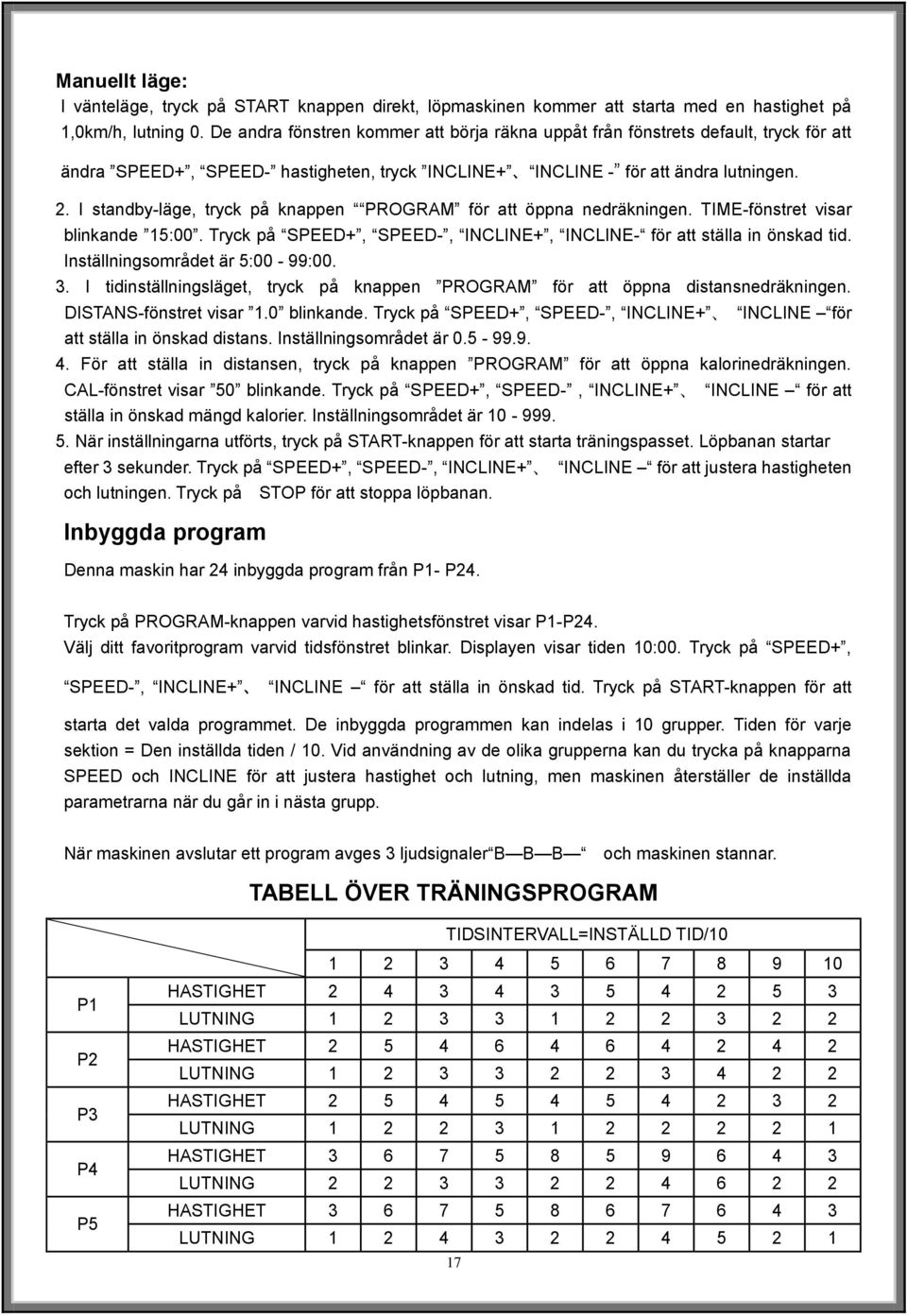 I standby-läge, tryck på knappen PROGRAM för att öppna nedräkningen. TIME-fönstret visar blinkande 15:00. Tryck på SPEED+, SPEED-, INCLINE+, INCLINE- för att ställa in önskad tid.