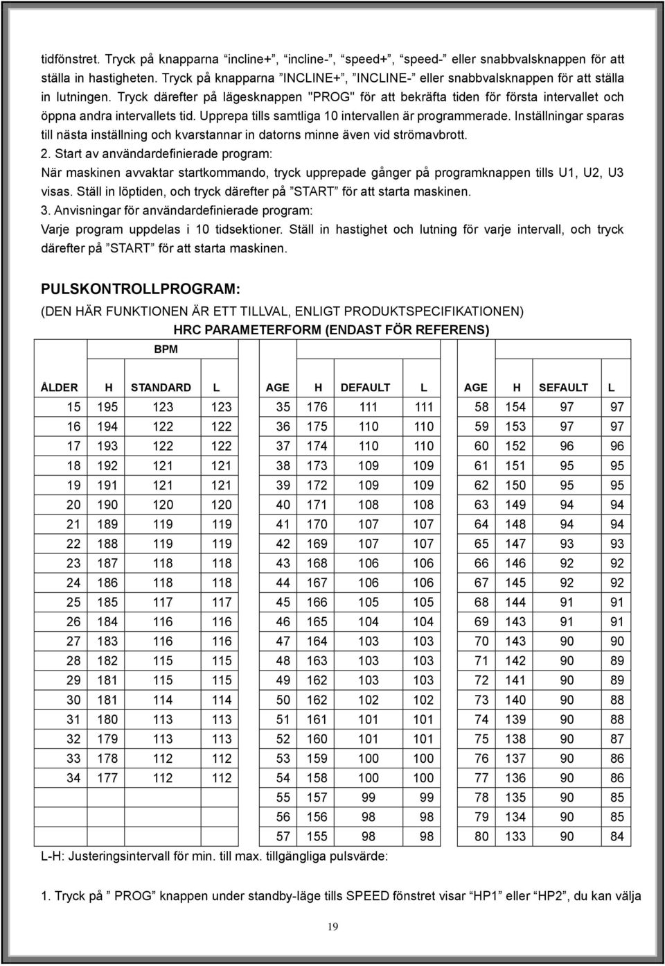 Tryck därefter på lägesknappen "PROG" för att bekräfta tiden för första intervallet och öppna andra intervallets tid. Upprepa tills samtliga 10 intervallen är programmerade.