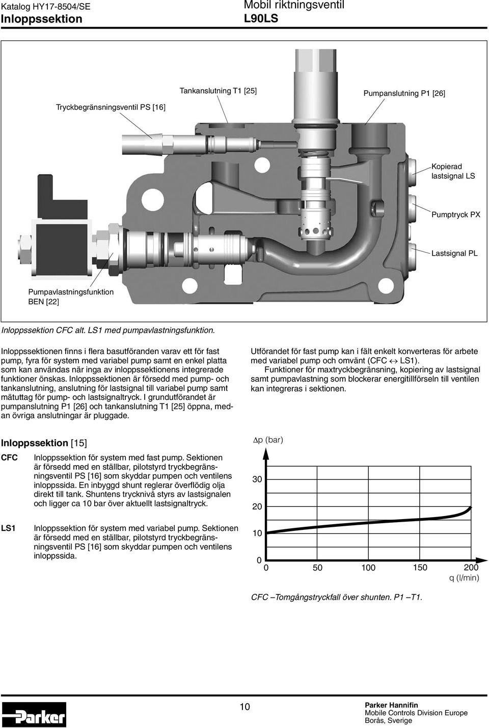 Inloppssektionen finns i flera basutföranden varav ett för fast pump, fyra för system med variabel pump samt en enkel platta som kan användas när inga av inloppssektionens integrerade funktioner