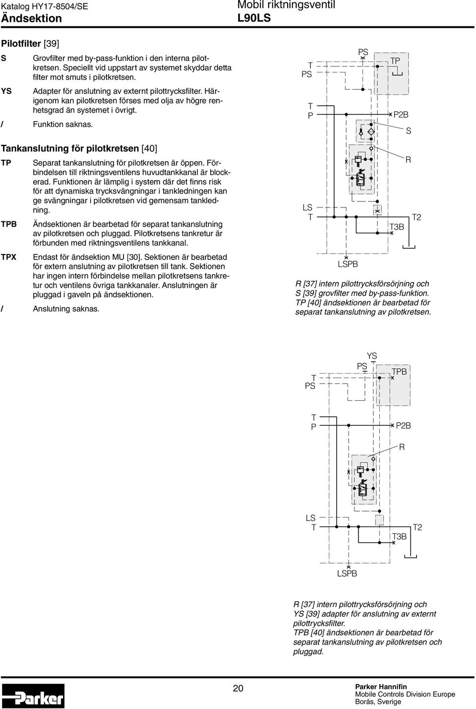 ankanslutning för pilotkretsen [4] P PB PX Separat tankanslutning för pilotkretsen är öppen. Förbindelsen till riktningsventilens huvudtankkanal är blockerad.