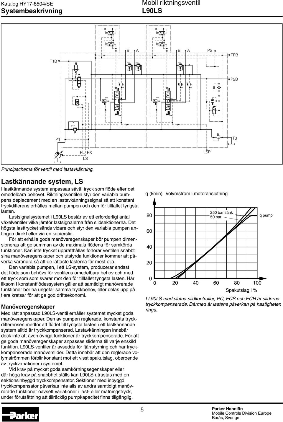 Lastsignalsystemet i består av ett erforderligt antal växelventiler vilka jämför lastsignalerna från slidsektionerna.