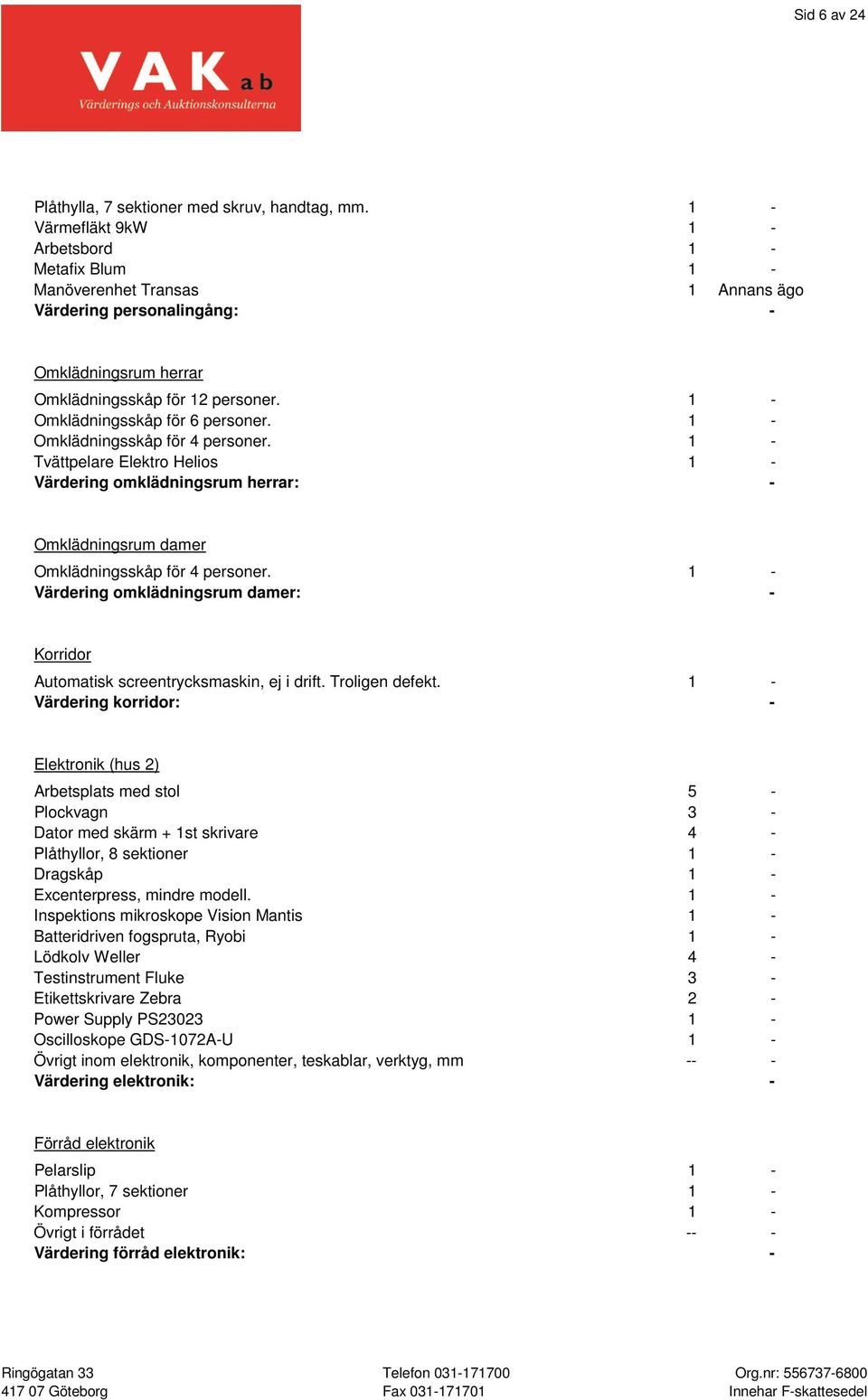 1 - Omklädningsskåp för 6 personer. 1 - Omklädningsskåp för 4 personer. 1 - Tvättpelare Elektro Helios 1 - Värdering omklädningsrum herrar: - Omklädningsrum damer Omklädningsskåp för 4 personer.