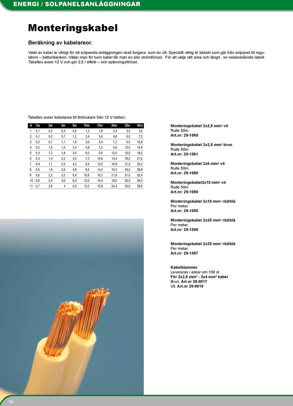 Tabellen avser 12 V och ger 2,5 / effekt och spänningsförlust. Tabellen avser kabelarea till förbrukare från 12 V batteri.