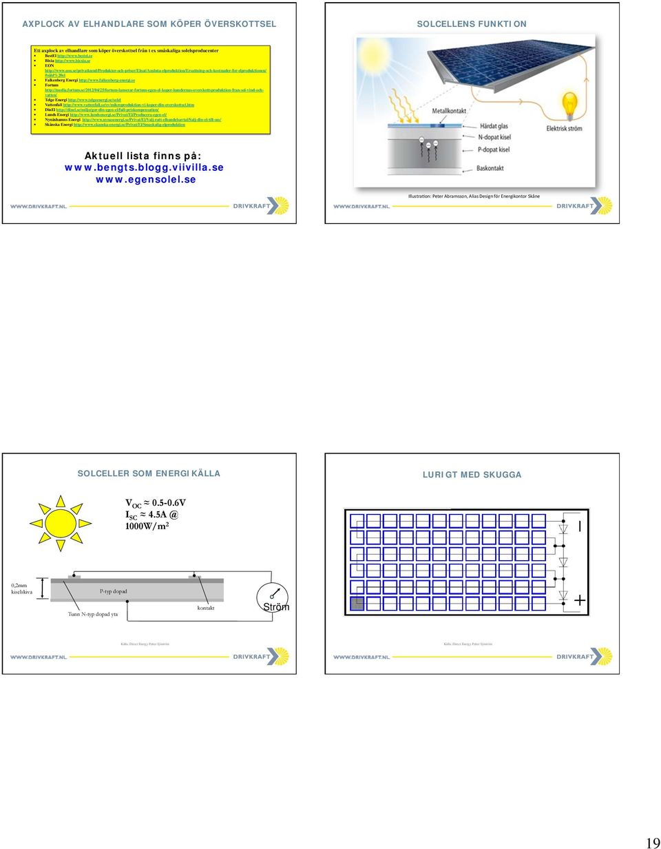 se Fortum http://media.fortum.se/2012/04/25/fortum-lanserar-fortum-egen-el-koper-kundernas-overskottsproduktion-fran-sol-vind-ochvatten/ Telge Energi http://www.telgeenergi.